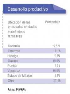 imagen texto