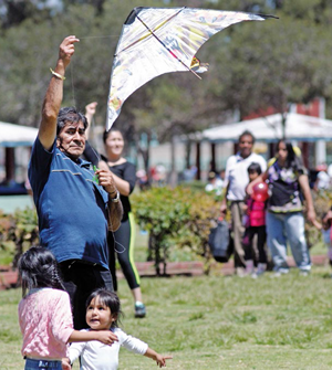 El bienestar de los mexicanos