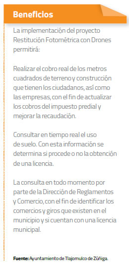 En Tlajomulco drones actualizan Catastro