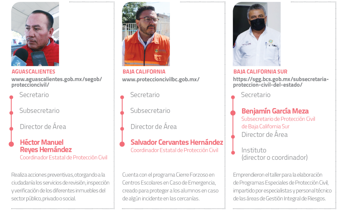 Sociedades resilientes y preparadas, el objetivo de las dependencias de Protección Civil