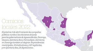 Comicios locales 2022