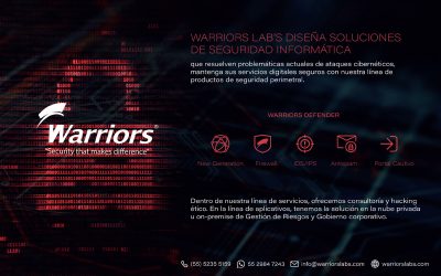 Warriors Lab´s diseña soluciones de seguridad infromática