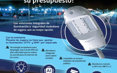 Juganu, Su plataforma inteligente de seguridad en una luminaria