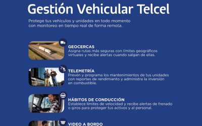 Telcel empresas
