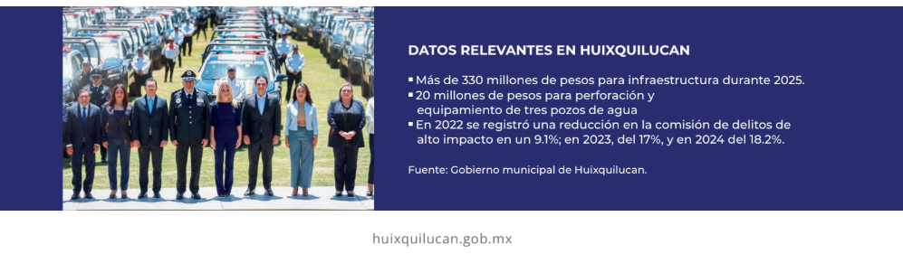 Huixquilucan_Mayo2025_2
