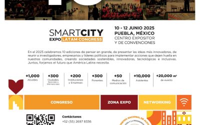 Smart City Expo Latam Congress