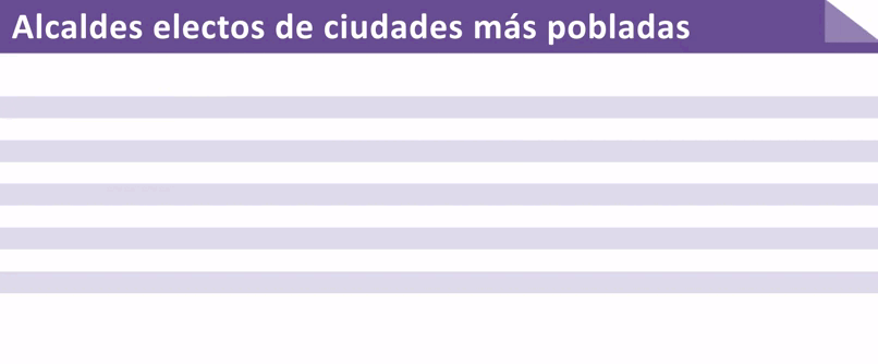 cuadro 2 (4)