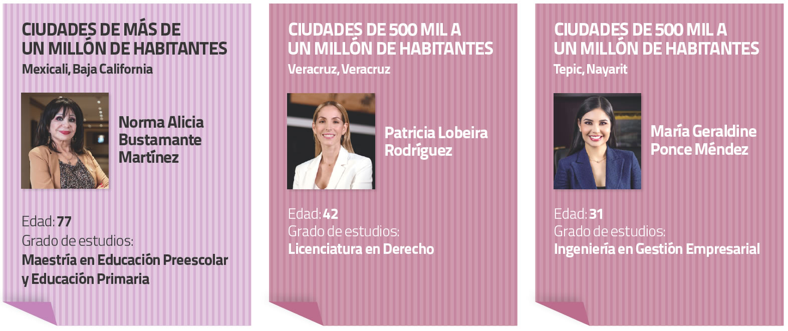mujeres-3