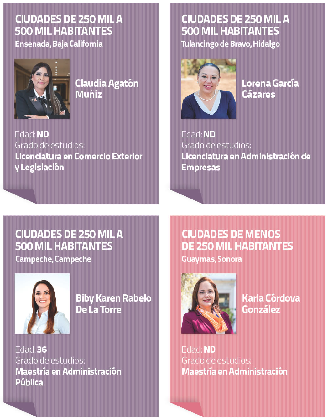 mujeres5