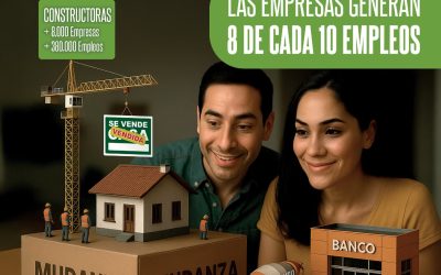 Las Empresas Generan 8 de cada 10 Empleos