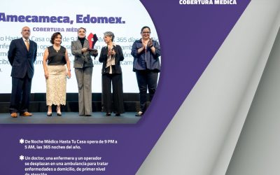 Amecameca, Edomex - Cobertura Médica