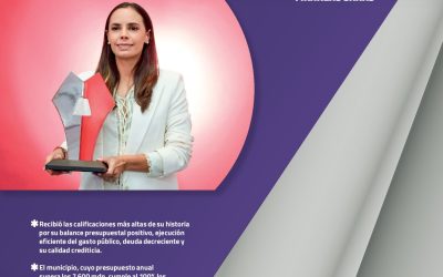Benito Juárez (Cancún), Quintana Roo - Finanzas Sanas