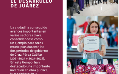 Cruz Pérez Cuéllar Lidera el Desarrollo de Juárez