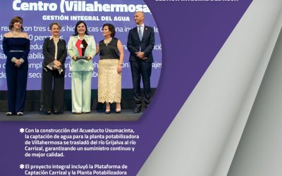 Centro, Tabasco - Gestión Integral del Agua