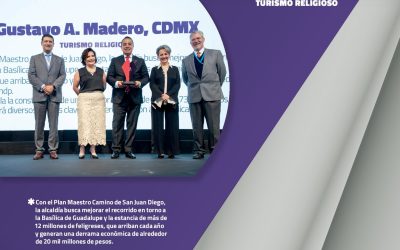 Gustavo A. Madero, CDMX - Turismo Religioso