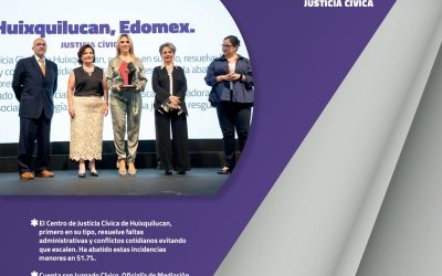 Huixquilucan, Edomex - Justicia Cívica