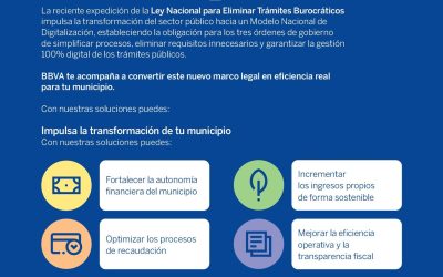 BBVA, Aliado en la Evolución Digital del Sector Público