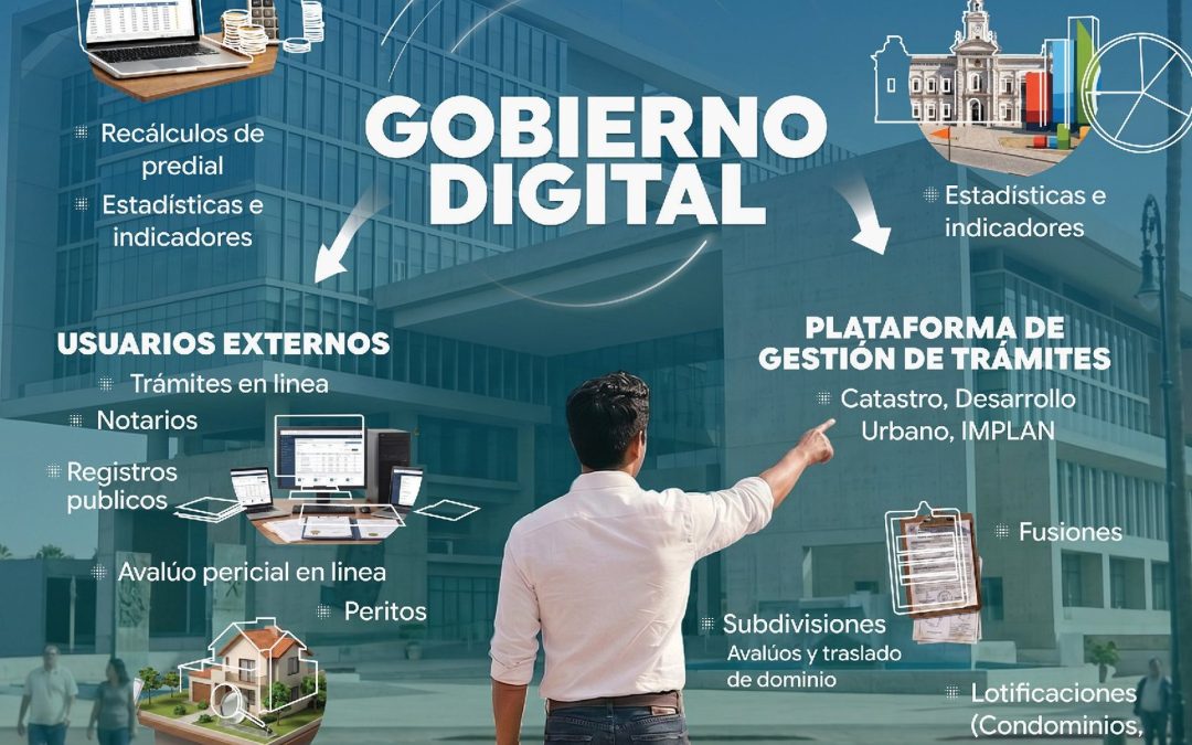 GISNET