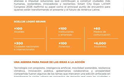 Smart City Expo LATAM Congress 2026