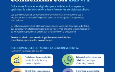 BBVA