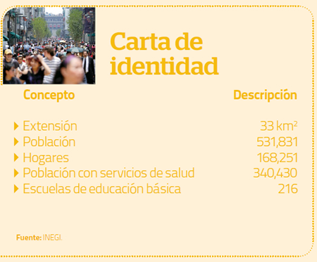 Carta de identidad Cuauhtémoc Agosto 2013