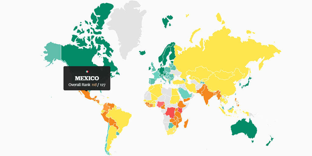 Policía de México en el lugar 118 de 127 países; es la segunda peor de AL