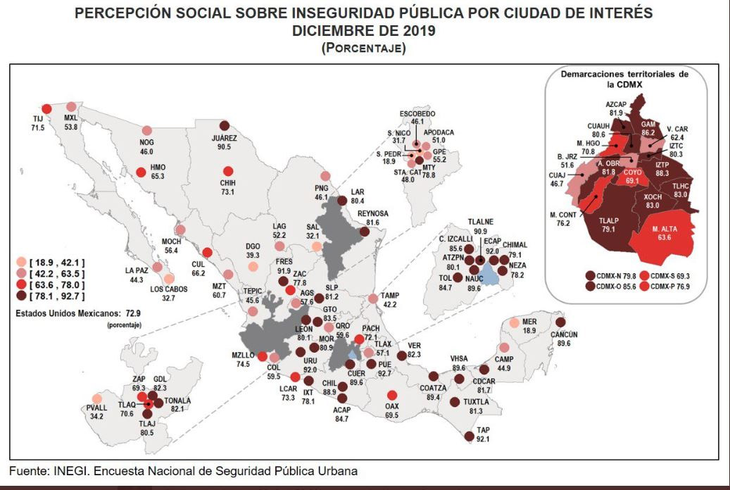 El 73% de la población considera insegura su ciudad: INEGI