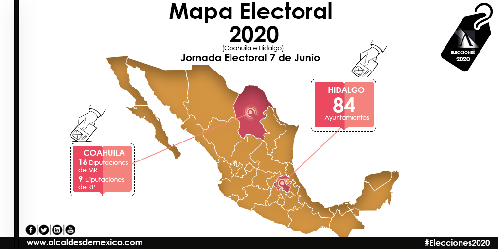 Elecciones 2020 en Coahuila e Hidalgo | Alcaldes de México