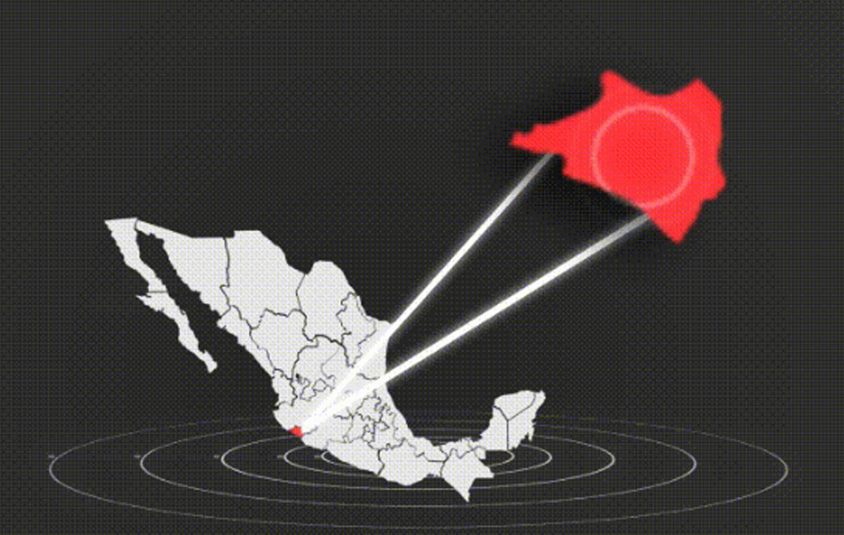 Compromisos de los candidatos a la gubernatura de Colima