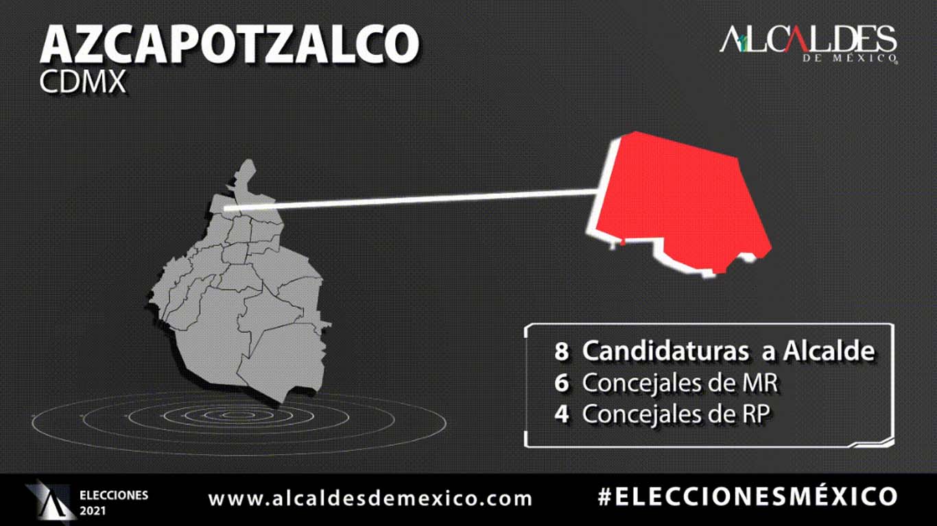 Candidatos a Alcalde de Azcapotzalco
