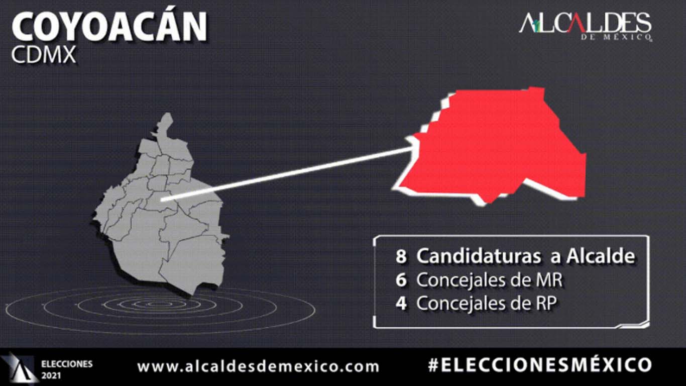 Candidatos a Alcalde de Coyoacán | Alcaldes de México