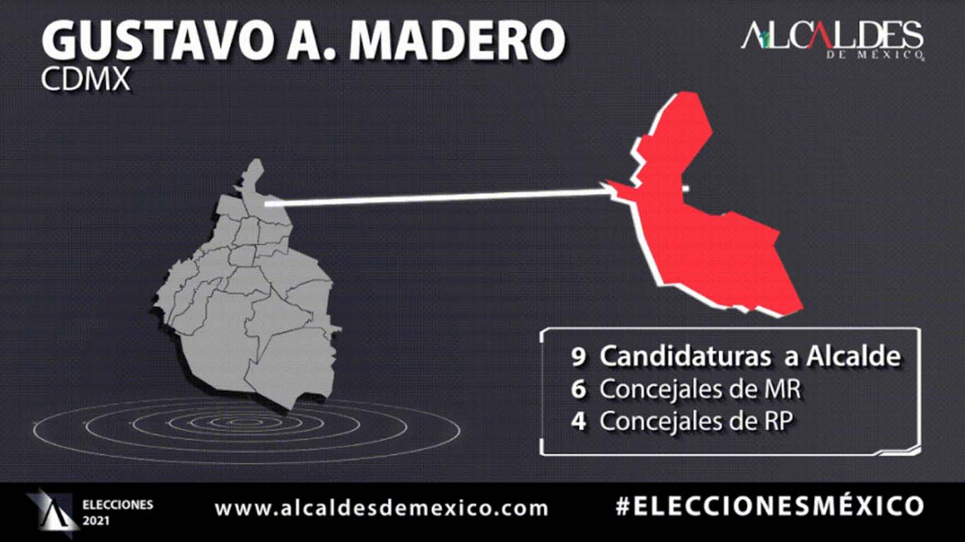 Candidatos a Alcalde de Gustavo A. Madero