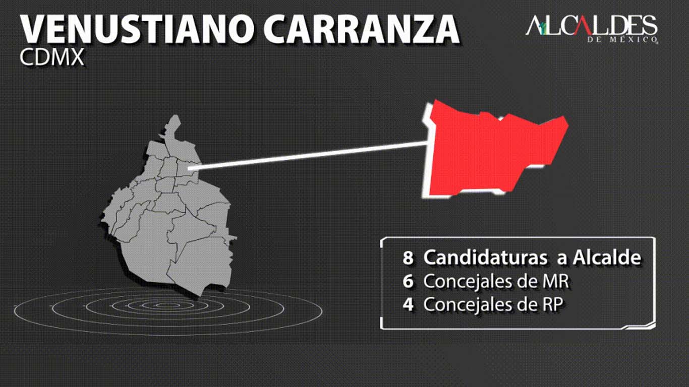 Candidatos a Alcalde de Venustiano Carranza