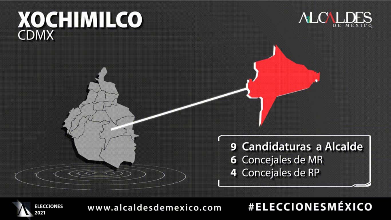 Candidatos a Alcalde de Xochimilco