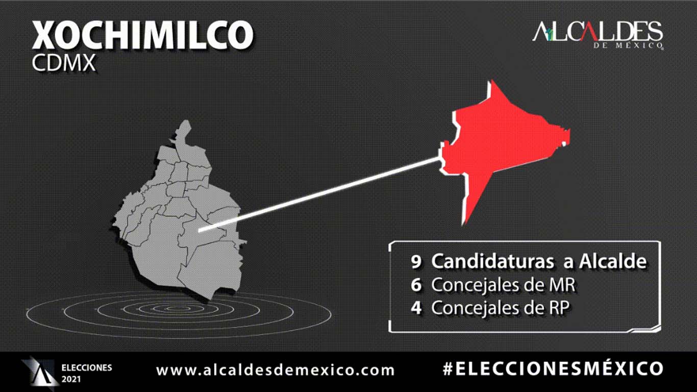 Candidatos A Alcalde De Xochimilco Alcaldes De Mexico