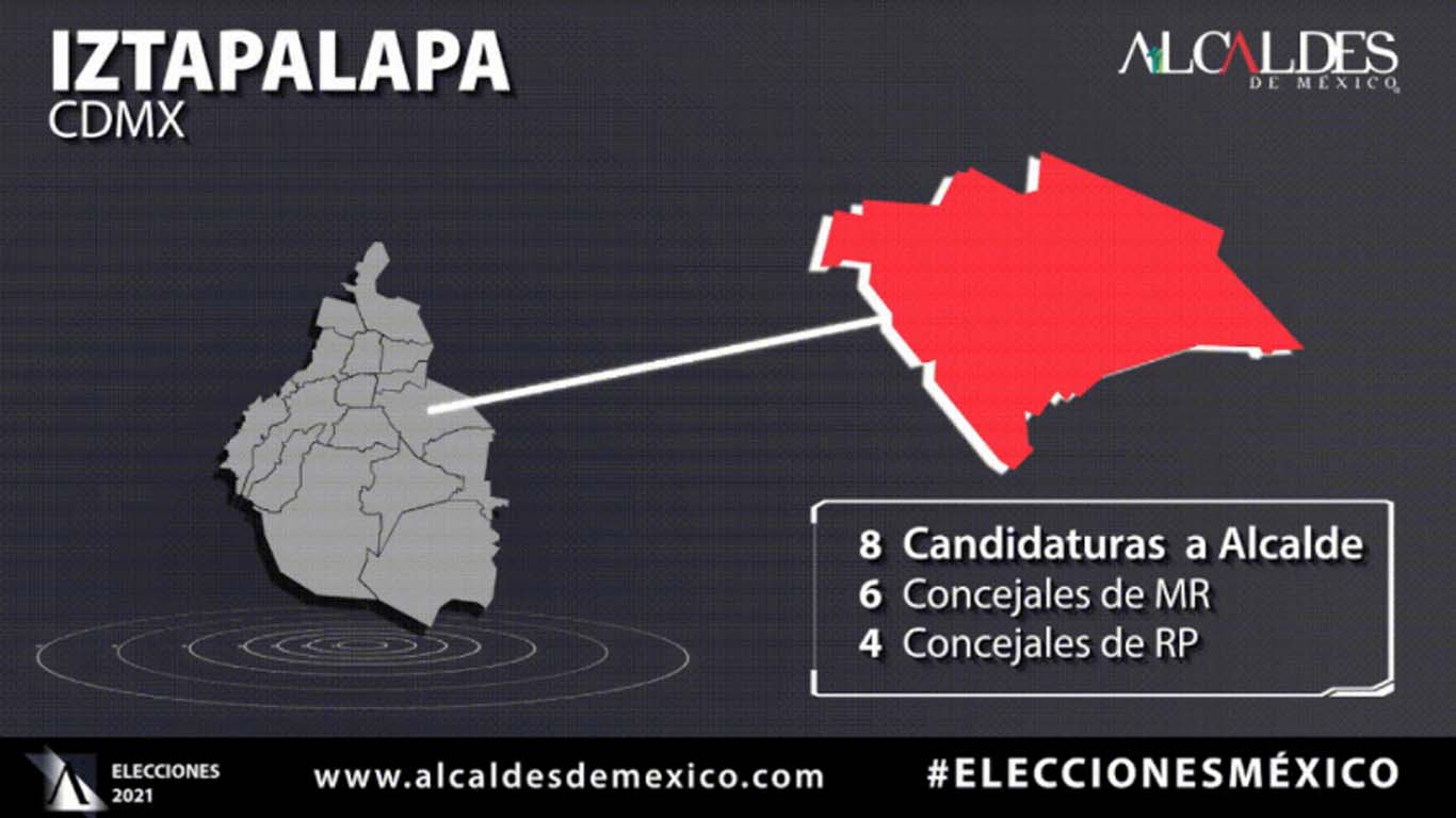 Candidatos a Alcalde de Iztapalapa