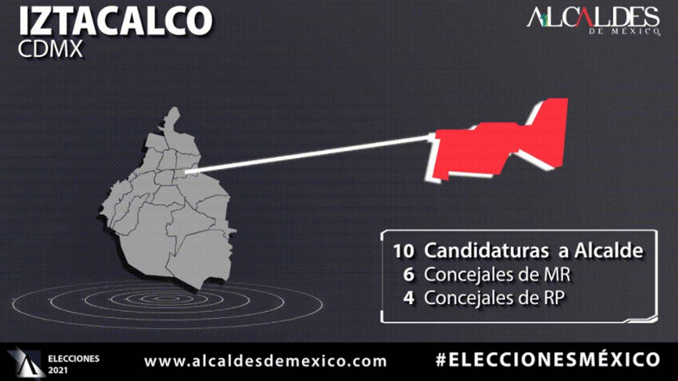 Candidatos a Alcalde de Iztacalco