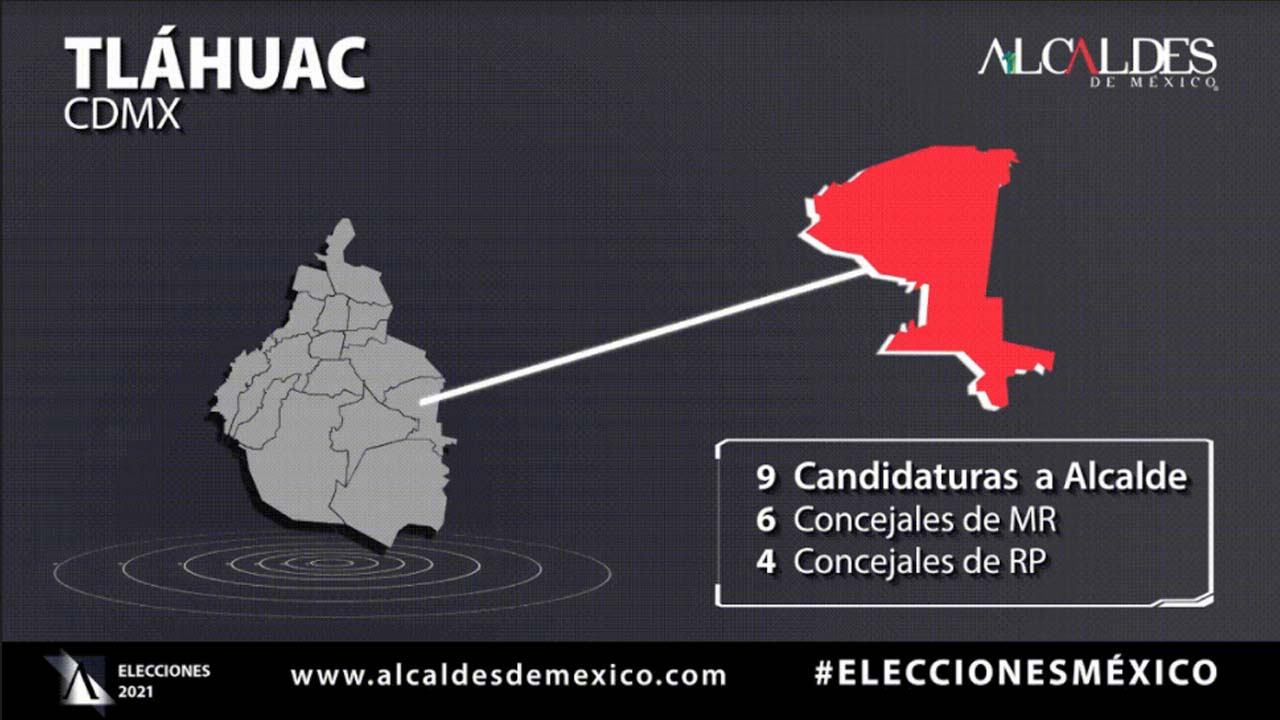 Candidatos a Alcaldía de Tláhuac