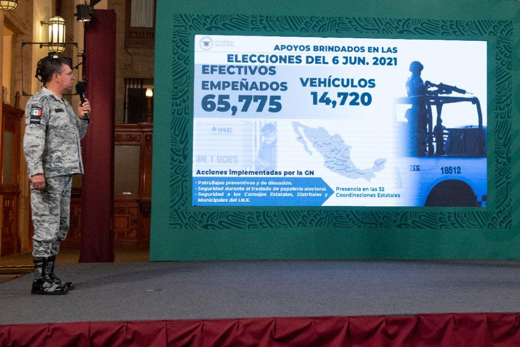 ¿Cuántos elementos de la Guardia Nacional hay en México?