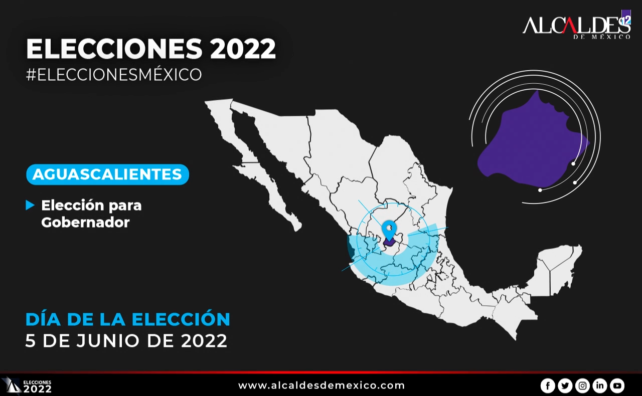 Minuto a minuto Elecciones 2022: Aguascalientes