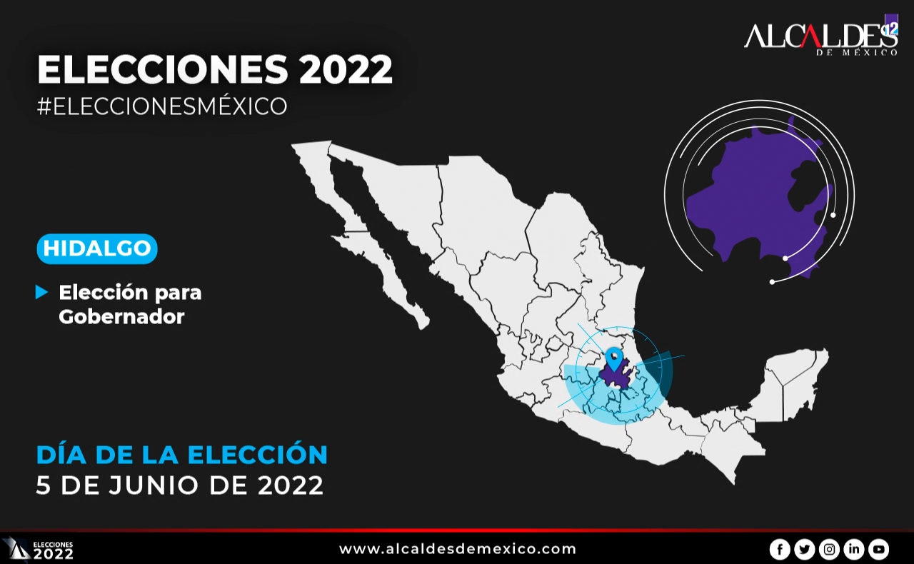 Minuto a minuto Elecciones 2022: Hidalgo