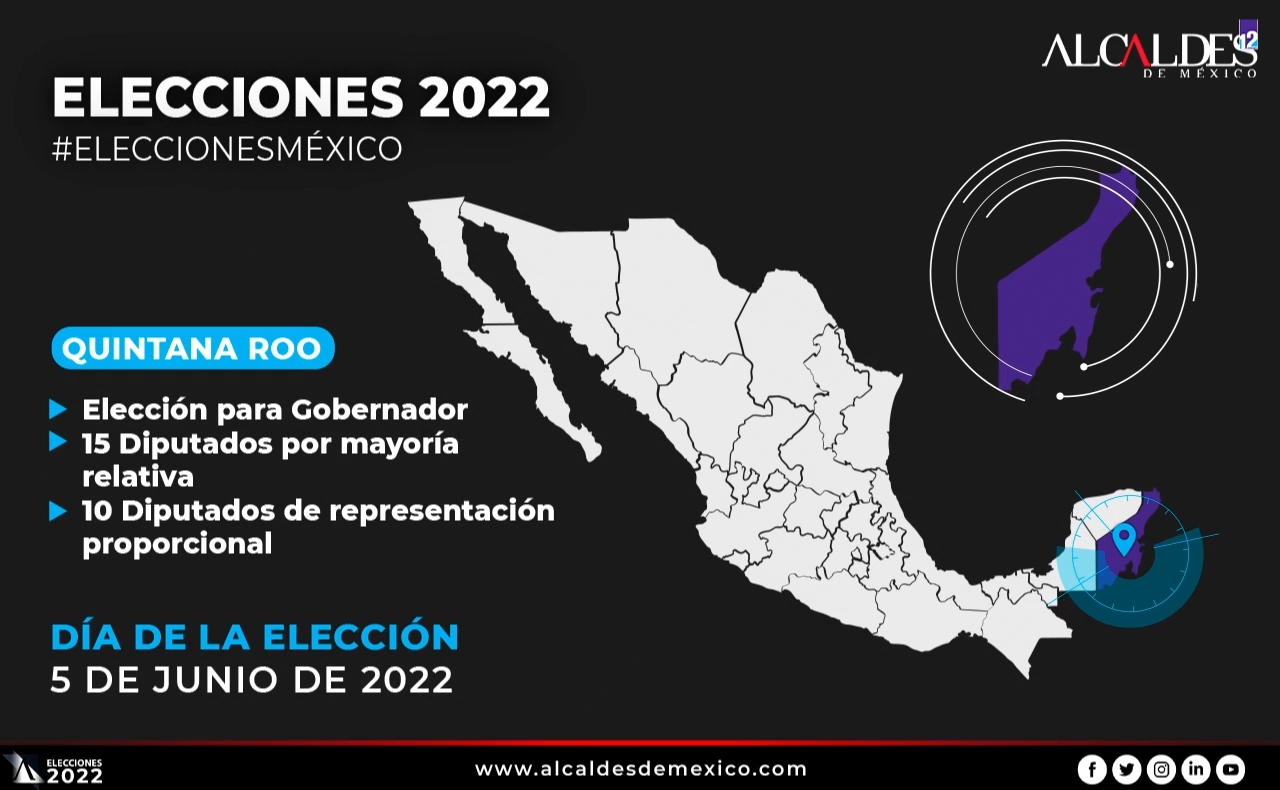 Minuto a minuto Elecciones 2022: Quintana Roo