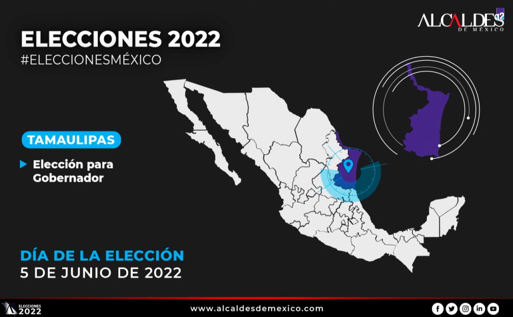 Minuto a minuto Elecciones 2022 Tamaulipas