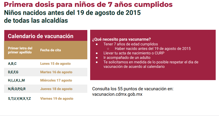 CDMX: vacunación contra Covid para niños de 7 años