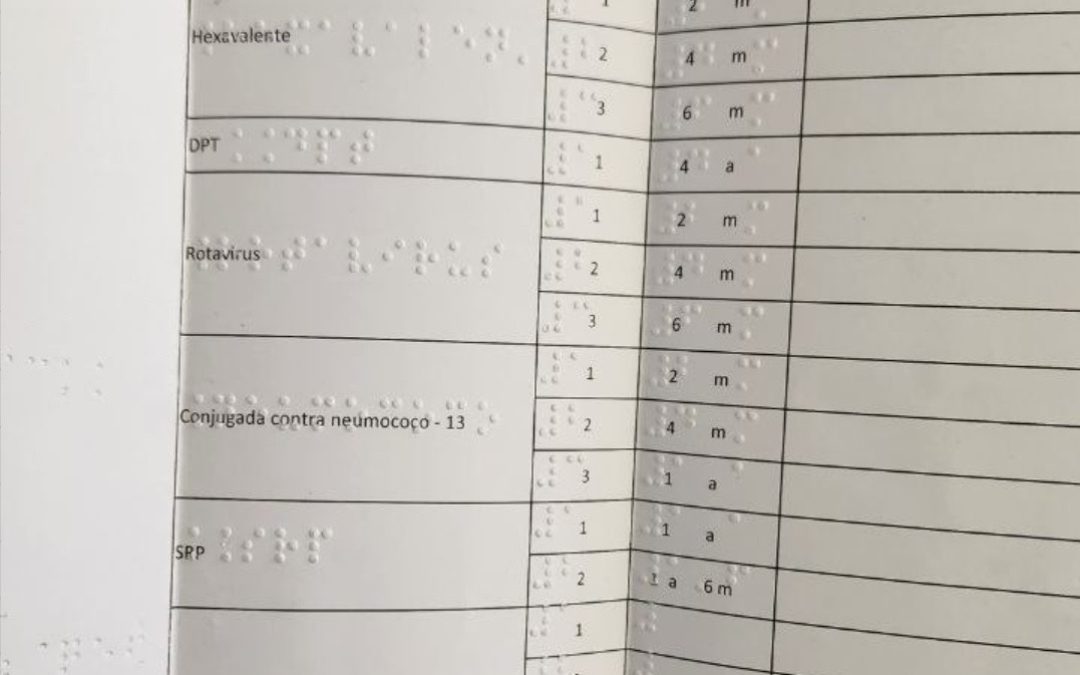 Ssa de Querétaro presenta Cartilla de Vacunación en Sistema Braille
