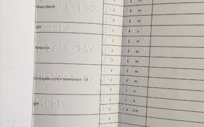 Ssa de Querétaro presenta Cartilla de Vacunación en Sistema Braille