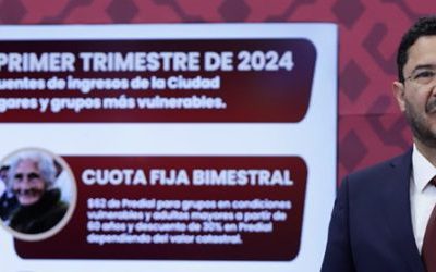 En CDMX, descuentos y beneficios fiscales durante primer trimestre de 2024