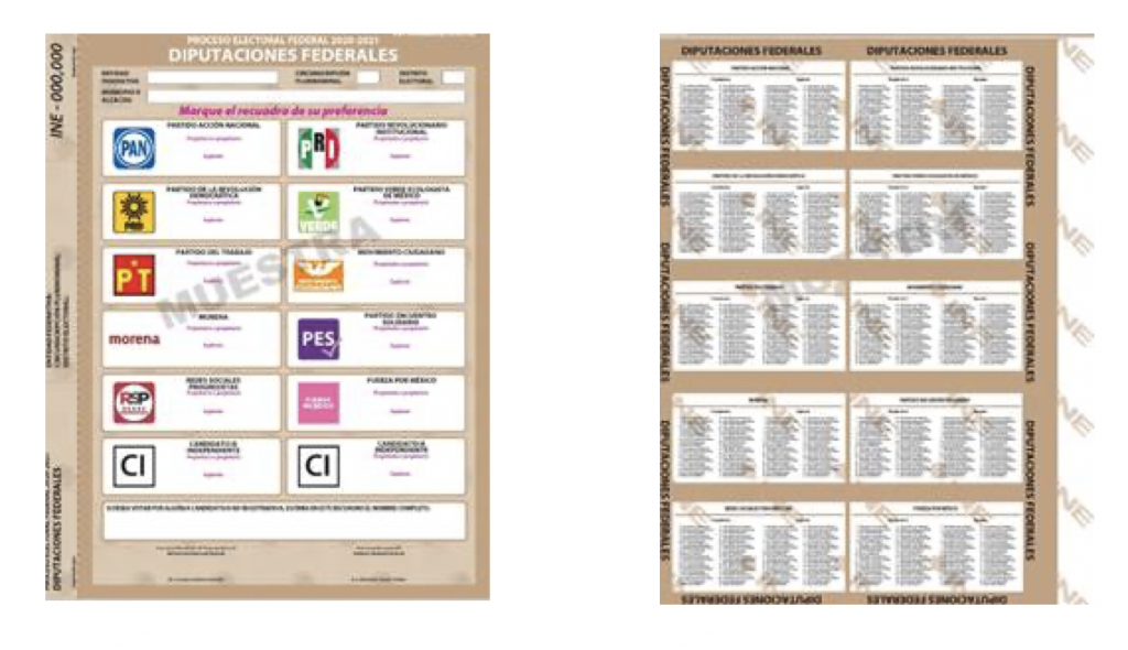 Aprueba IECM incluir 117 sobrenombres de las personas candidatas en las boletas electorales