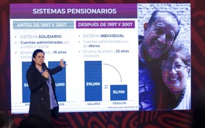 Gobierno federal inicia operación del Fondo de Pensiones para el Bienestar