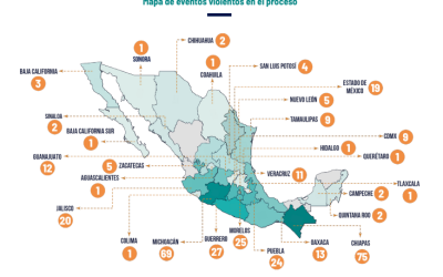 2023-2024 fue el proceso electoral más violento de México: Laboratorio Electoral